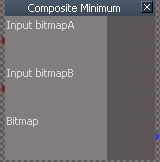 composite min