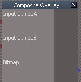composite overlay