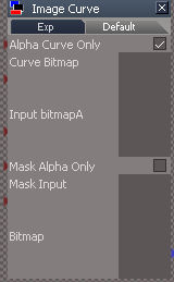 image curve