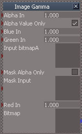 image gamma