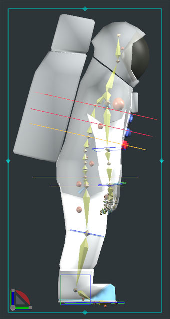 rig 3